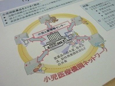 小児の薬情報を評価、添付文書に追記ものサムネイル画像