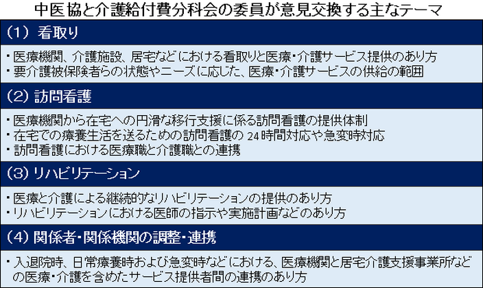 【中医協】介護給付費分科会との意見交換、2回実施へのサムネイル画像