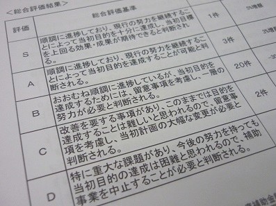 医療人材育成、8割超の事業で補助金減額へのサムネイル画像
