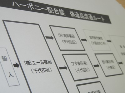 ハーボニー偽薬問題「個人から約20本購入」のサムネイル画像