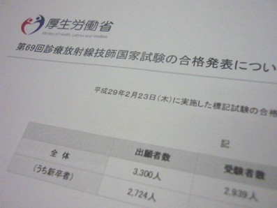 放射線技師国試、合格率6.6ポイントアップのサムネイル画像