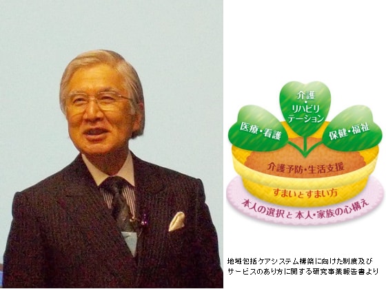 「要介護期間を短くするのが一番の答え」のサムネイル画像