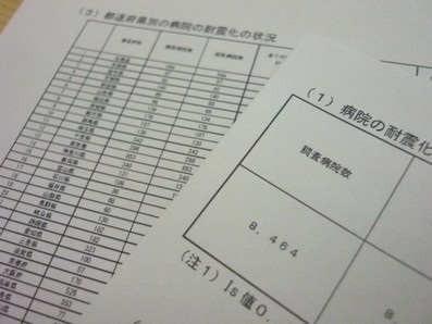 病院の耐震性、2割弱が「不明」のサムネイル画像