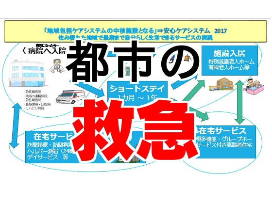 入院を減らすために社福法人ができることのサムネイル画像