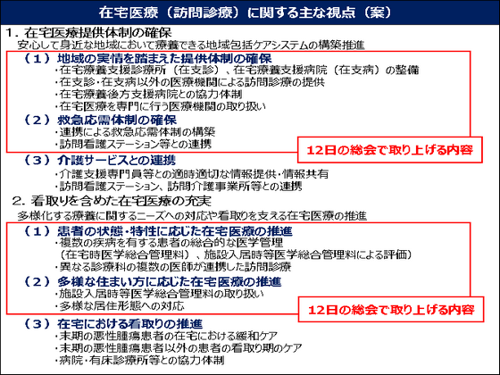 【中医協】在宅医療、医療機関同士の連携が焦点にのサムネイル画像
