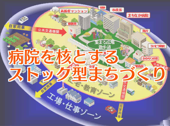 病院を核とするストック型まちづくり（2）のサムネイル画像