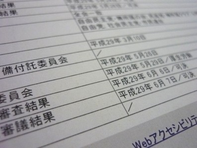 医療機関のホームページ、虚偽表示を禁止のサムネイル画像