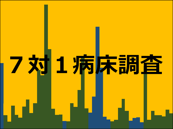 7対1病床が1月から2千床減、8都県は増のサムネイル画像