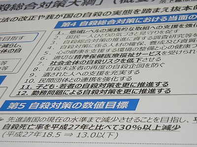 自殺死亡率、10年間で3割以上減へのサムネイル画像