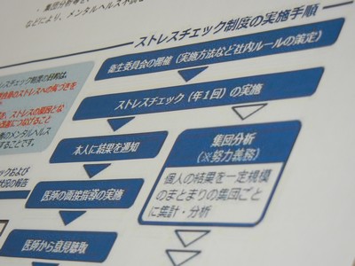 ストレスチェック、8割超の事業所で実施のサムネイル画像