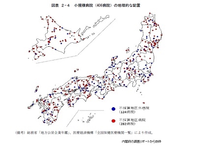 小規模公立病院、経営環境改善に何が必要か？のサムネイル画像
