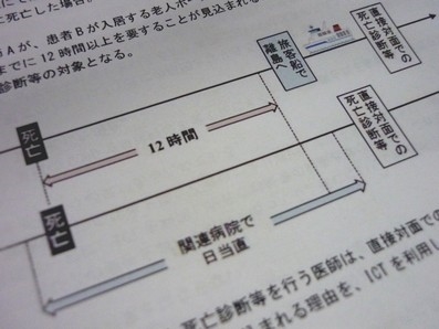 ICT使い死亡診断書交付、厚労省が指針作成のサムネイル画像