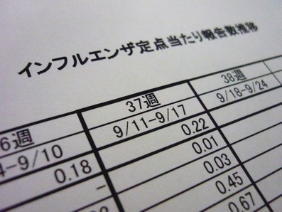 インフルエンザ、福井県で流行期入りのサムネイル画像