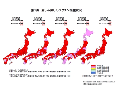 麻疹・風疹ワクチンの接種率が向上のサムネイル画像