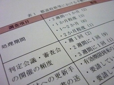 精神障害者手帳、更新手続き短縮をのサムネイル画像