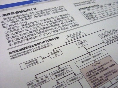 抗菌薬、患者の満足度損なわず減らす方法は？のサムネイル画像