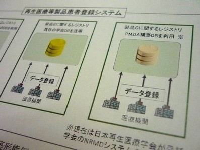 再生医療データベース、症例情報の登録開始のサムネイル画像