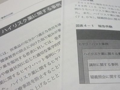 ハイリスク薬のヒヤリ・ハット事例が増加のサムネイル画像