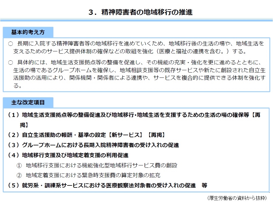 精神障害者の地域移行、地域生活支援を強化へのサムネイル画像