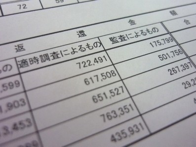 不正請求の診療報酬、返還額は3年連続減少のサムネイル画像