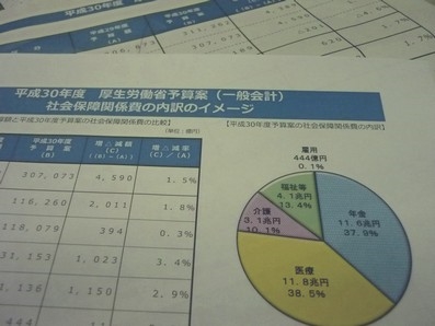 97兆7128億円の来年度予算案を閣議決定のサムネイル画像