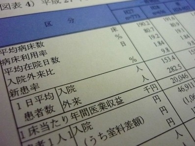 病院の経営状況、一般・療養型で増収・減益のサムネイル画像