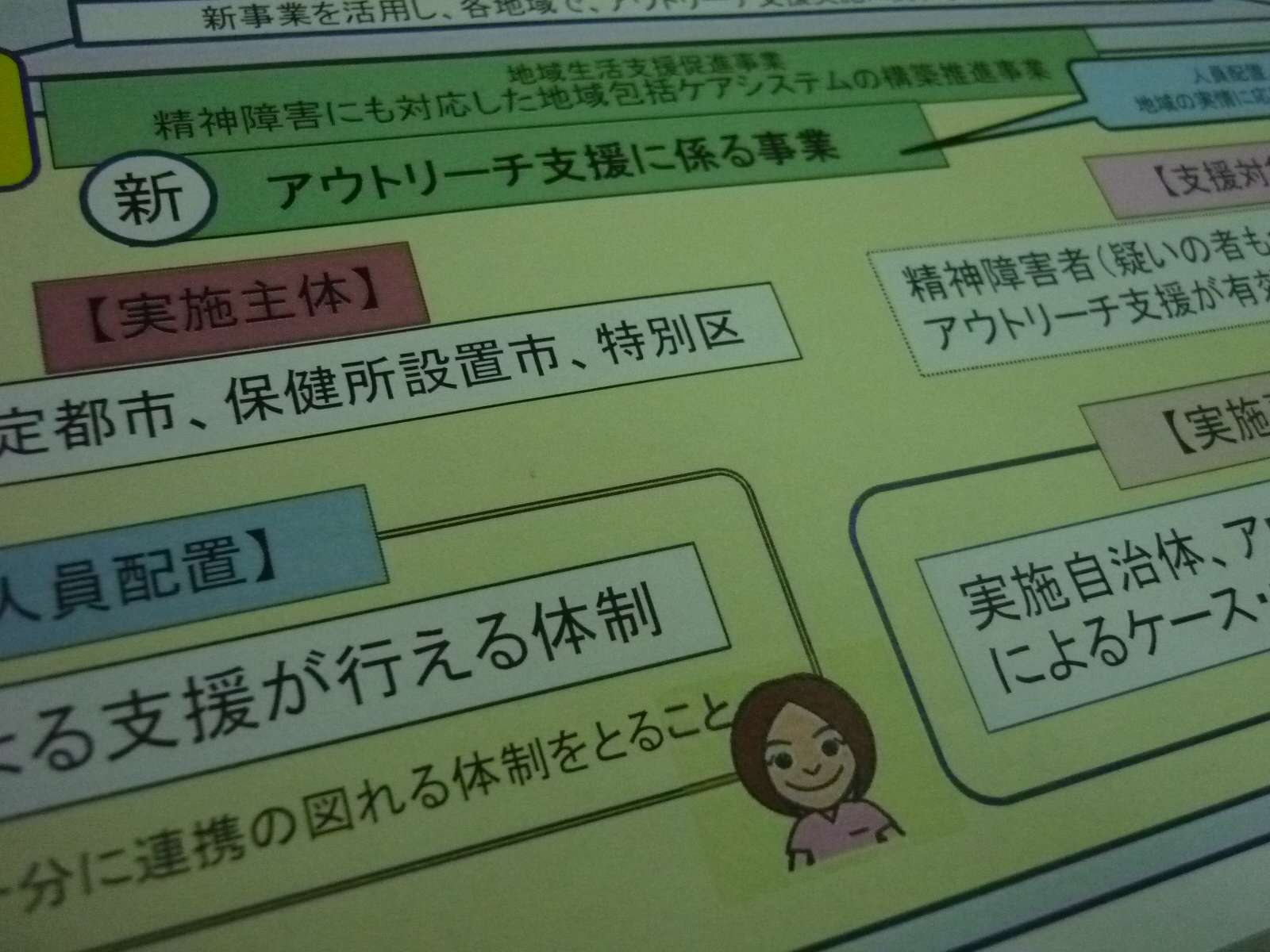 精神障害者対象のアウトリーチ支援事業開始へのサムネイル画像