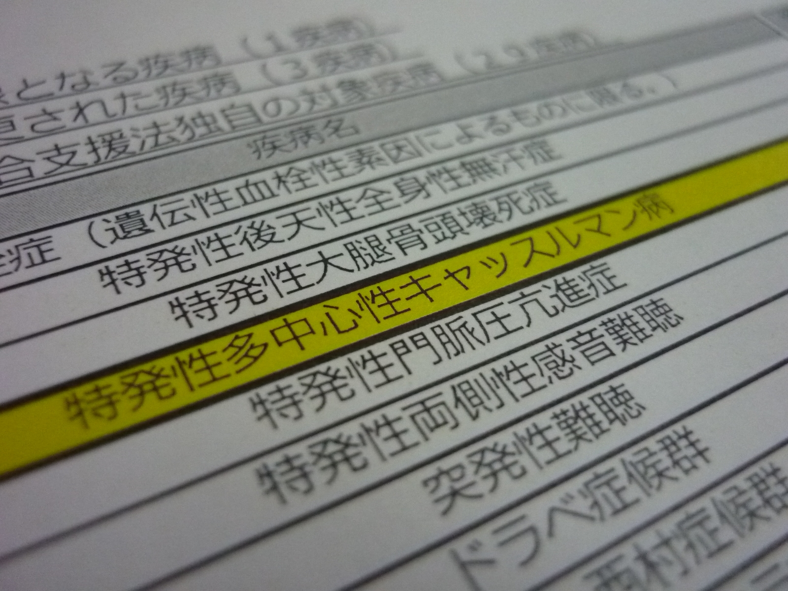 障害者総合支援法対象疾病に「キャッスルマン病」のサムネイル画像
