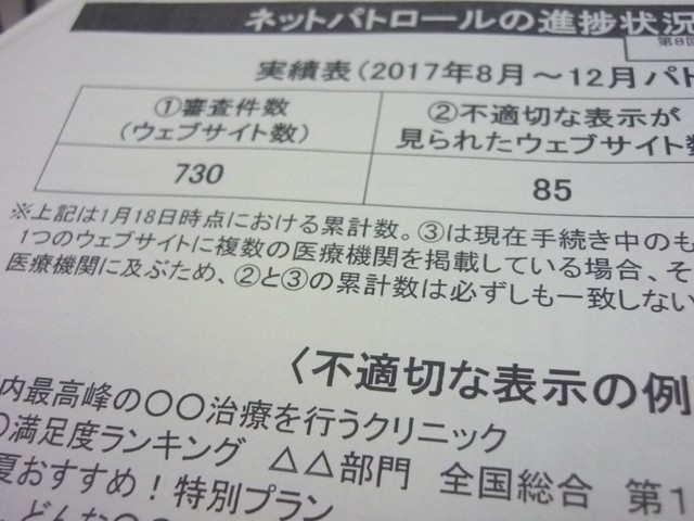 医療機関サイト、ネットパトロールの効果に疑問符