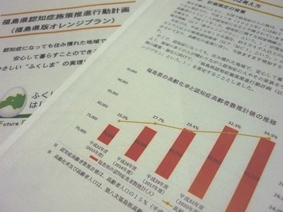 「認知症対応薬局」の整備、福島県が推進へのサムネイル画像