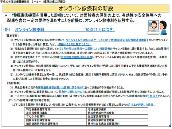 オンライン診療、「初診も診療報酬の対象とすべき」のサムネイル画像