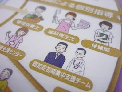 健診とノート活用、認知症予防プログラム開発のサムネイル画像