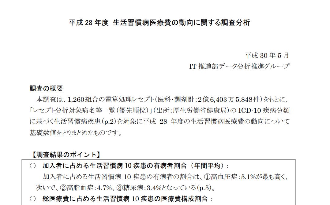 生活習慣病医療費、16年度調査は約4396億円のサムネイル画像