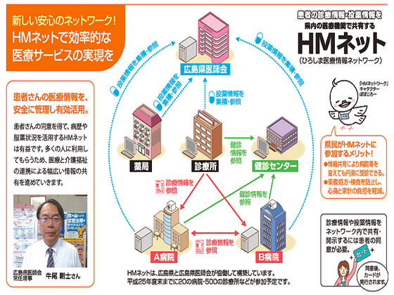 地域医療情報連携ネット、継続的に運用するには？のサムネイル画像