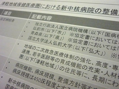 津軽医療圏に新中核病院、精神科など5科新設