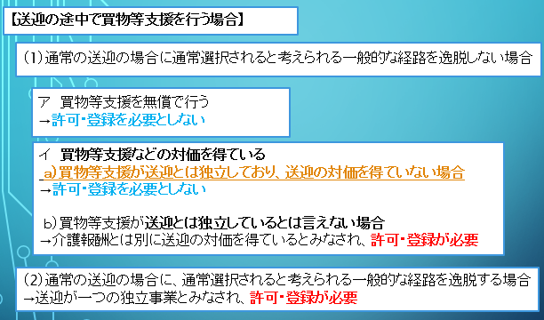 「混合介護」のルール緩和、通知を整理【道路運送法上の取り扱い】のサムネイル画像