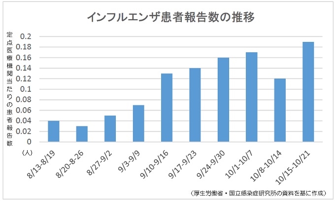 20181026infu001.jpg 20181026infu001.jpg