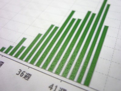 風疹の患者報告数、首都圏の3都県で減少のサムネイル画像