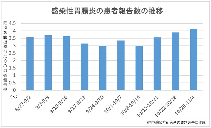 20181113%2024week.jpg 20181113%2024week.jpg