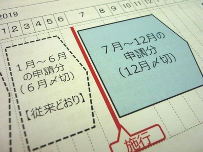 精神保健指定医申請、19年7月から新基準で対応