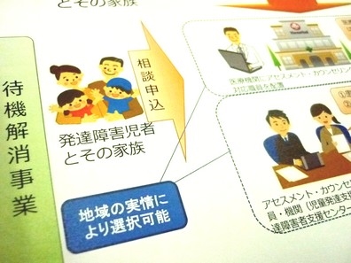 発達障害専門医療機関の「初診待機」長期化解消へのサムネイル画像