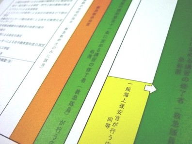 「救急員制度」、海上保安庁が創設へのサムネイル画像