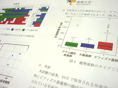 NICUで保育の早産児、ビフィズス菌定着に遅れものサムネイル画像