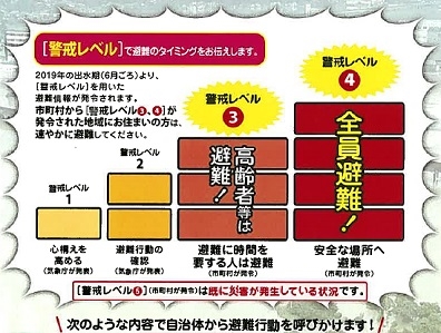 防災情報の警報レベル、社会福祉施設に周知をのサムネイル画像