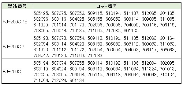 人工鼻フィルター・ベンタエイドFを自主回収のサムネイル画像