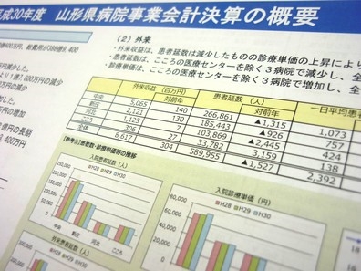 山形県病院事業会計決算、4億8800万円の赤字
