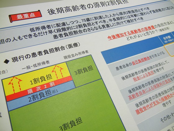 「22年危機」に備え、後期高齢者の原則2割負担を提案のサムネイル画像