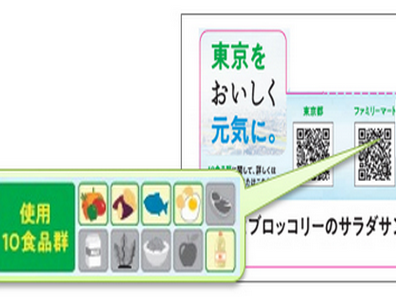 都とファミマ、フレイル予防で連携のサムネイル画像