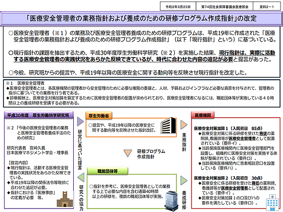 医療安全管理者の業務指針、医療事故の定義など追記へのサムネイル画像