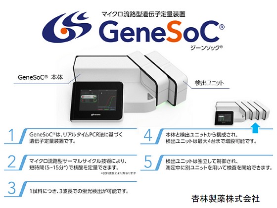 新型コロナの迅速検査機器を全国16カ所に配備のサムネイル画像